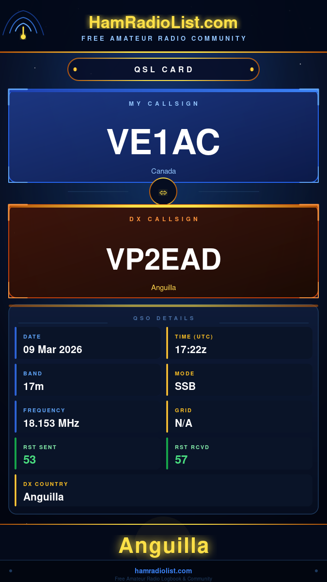 QSL Card VE1AC — Ham Radio QSL Card Example
