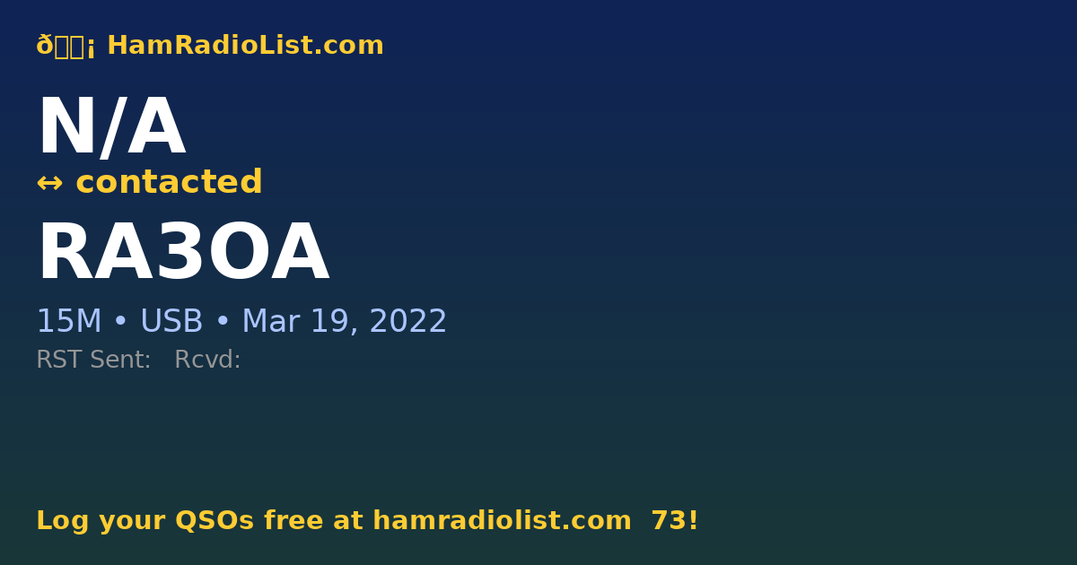 QSL Card: N/A ↔ RA3OA – HamRadioList.com