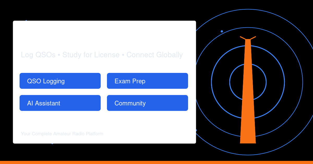 Discover HamRadioList.com — The All-in-One Social Network, QSO Logger & Learning Platform for Ham Radio Operators