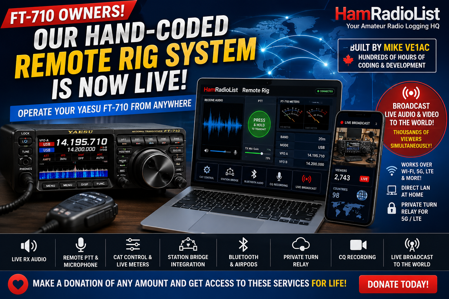 📡 Turn Your Yaesu FT-710 Into a Remote Station — Operate From Anywhere!